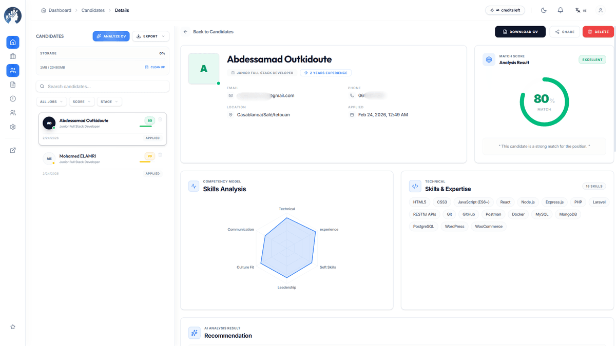 EvalMetric AI candidate scoring dashboard showing match percentage and skills analysis