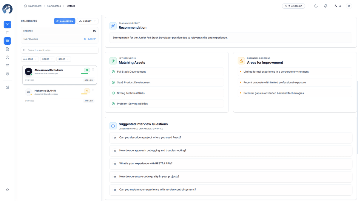 AI-powered recruitment interface displaying automated candidate ranking and red flag detection